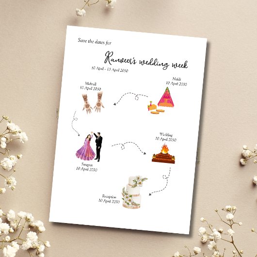 インディアン結婚の週日付テンプレートの保存 招待状