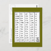 インディアン記号はがき ポストカード (正面/裏面)