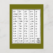 インディアン記号はがき ポストカード (正面)