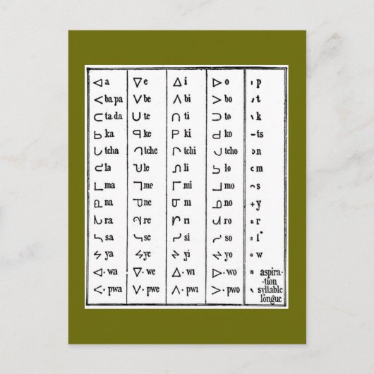 インディアン記号はがき ポストカード (正面)