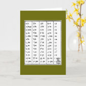 インディアン記号グリーティングカード カード (黄色い花)