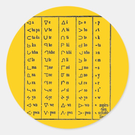 インディアン記号ステッカー ラウンドシール (正面)