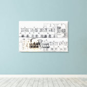 インディアン鉄道 キャンバスプリント (インサイチュ (ウッドフロア))