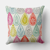 インディアン雨粒 クッション (裏面)