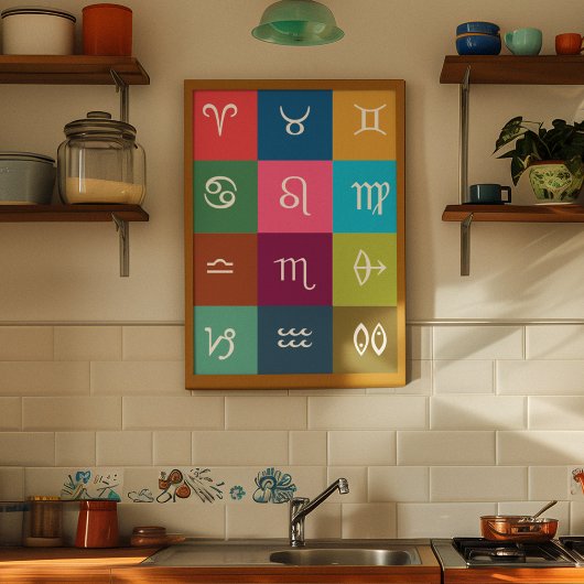 インディアン〔占星術の〕十二宮図 – 神聖な色を持つ12ヴェーダシンボルや象徴 ポスター