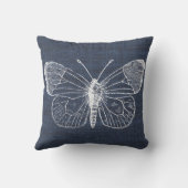 インディゴの枕2の白い蝶 クッション (裏面)