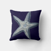 インディゴシェルIV クッション (裏面)