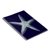 インディゴシェルIV ノートブック (右側)