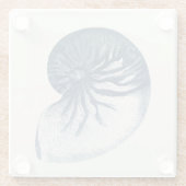 インディゴシャークアイシーシェル ガラスコースター (裏面)