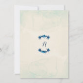 インディゴブルーベージュウォーターカラーフラワーズ誕生日 招待状 (裏面)