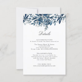 インディゴ結婚フラワーの詳細囲みカード 出欠カード