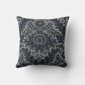 インディゴPinポイント博物館のLAの枕 クッション (裏面)