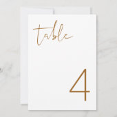 インディバーンドオレンジボホミニマリストテーブル番号 招待状 (裏面)
