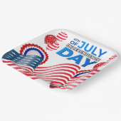 インディペンデンスデイお祝い ペーパープレート (傾斜あり)