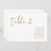 インディボヘミア焼きオレンジ色のテーブル席カード 招待状 (正面/裏面)