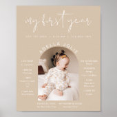 インディボホクリームアーチ写真初年度マイルストーン ポスター (正面)