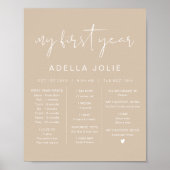 インディモダンボホベージュ初年度マイルストーン ポスター (正面)