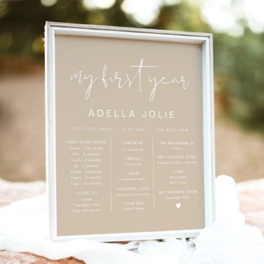 インディモダンボホベージュ初年度マイルストーン ポスター