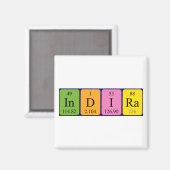 インディラ周期表名磁石 マグネット (正面/裏面)
