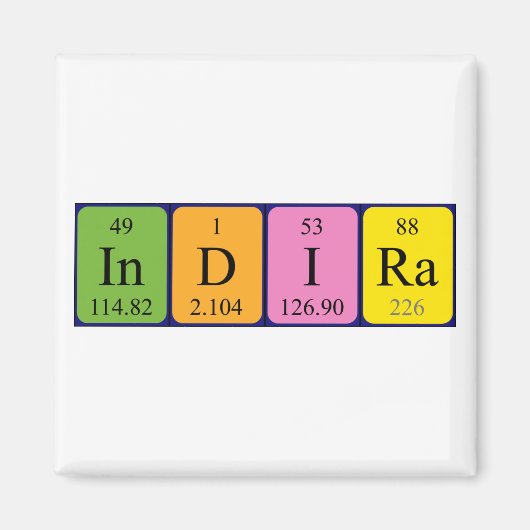 インディラ周期表名磁石 マグネット (正面)