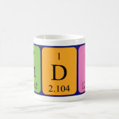 インデックスの期別テーブル名mag コーヒーマグカップ (中央)