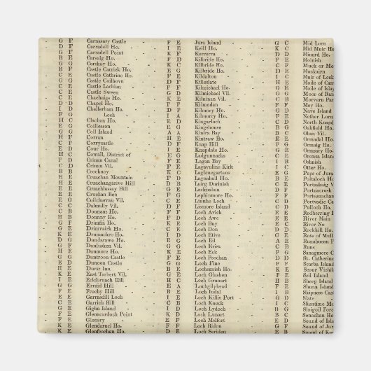 インデックスアーガイル、パース、クラックマンナン マグネット (正面)