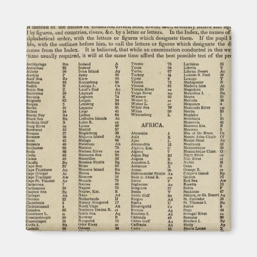 インデックスモダンアトラス マグネット (正面)