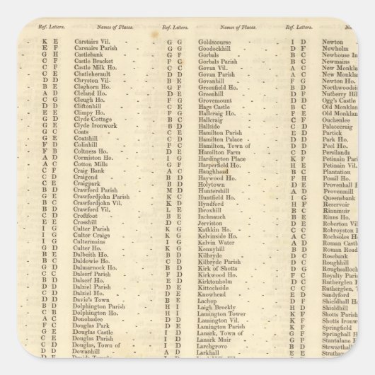 インデックスラナルクシャー スクエアシール (正面)