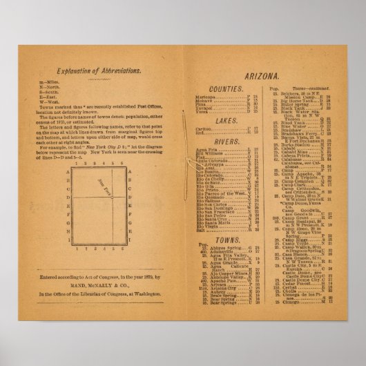 インデックスランド・マクナリーのアリゾナ ポスター (正面)
