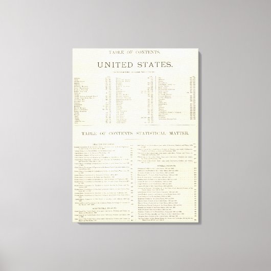 インデックス付き世界のアトラス統一された州 キャンバスプリント (正面)