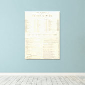 インデックス付き世界のアトラス統一された州 キャンバスプリント (インサイチュ (ウッドフロア))