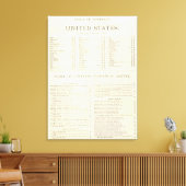 インデックス付き世界のアトラス統一された州 キャンバスプリント (インサイチュ (リビング))