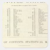 インデックス付き世界のアトラス統一された州 スクエアシール (正面)