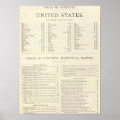 インデックス付き世界のアトラス統一された州 ポスター (正面)