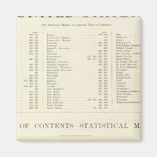 インデックス付き世界のアトラス統一された州 マグネット (正面)