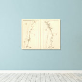 インデックス地図Columbia County Rensselaer County NY キャンバスプリント (インサイチュ (ウッドフロア))