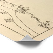 インデックス地図Columbia County Rensselaer County NY ポスター (角)