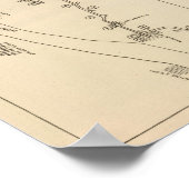 インデックス地図Putnam County Dutchess County New York ポスター (角)