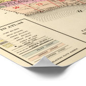 インデックス地図Yonkers atlas ポスター (角)