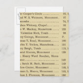 インデックス・グリーン・ウッド墓地 ポストカード (正面/裏面)