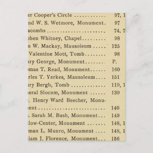 インデックス・グリーン・ウッド墓地 ポストカード (正面)