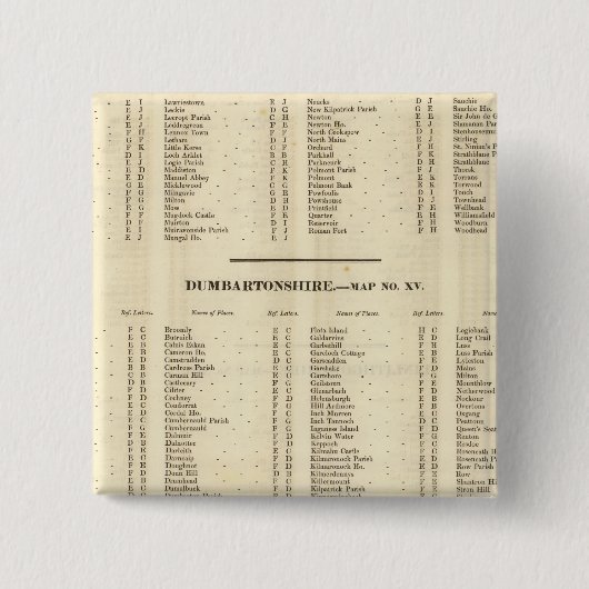 インデックス·スターリング、ダンバートン、ビューテ·シアーズ 缶バッジ (正面)