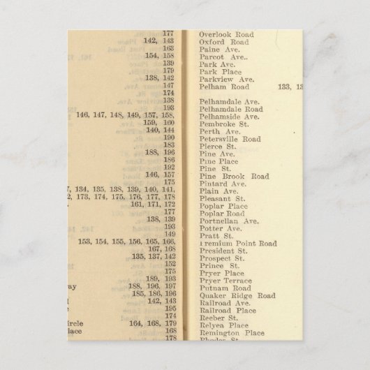 インデックス ニュー・ローシェル ポストカード (正面)