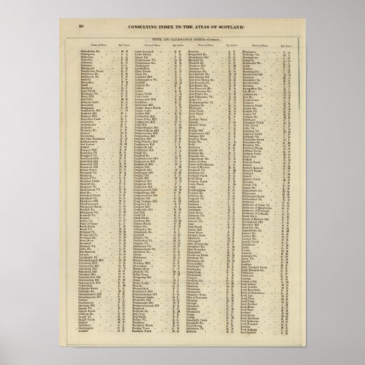 インデックス・パース、クラックマンナン・シアーズ ポスター (正面)