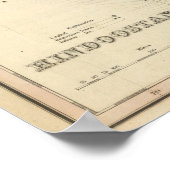 インドとスリランカ ポスター (角)