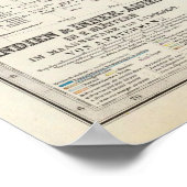 インドと中央アジア ポスター (角)