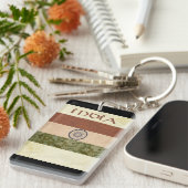 インドのキーチェーンのお土産 キーホルダー (正面右)