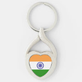 インドの旗 キーホルダー (正面)