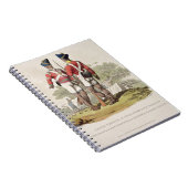 インドの東の会社のサービスの原産の軍隊: ノートブック (右側)