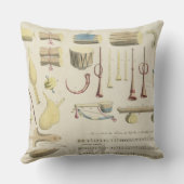 インドの楽器は、「Orientaからの23をめっきします クッション (裏面)